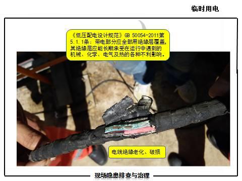 现场隐患怎么查？这里有133张PPT，有图有依据！