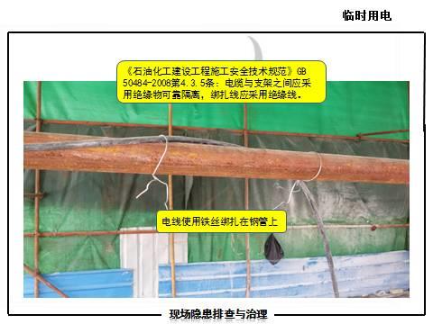 现场隐患怎么查？这里有133张PPT，有图有依据！