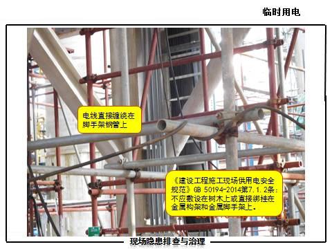 现场隐患怎么查？这里有133张PPT，有图有依据！