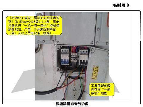 现场隐患怎么查？这里有133张PPT，有图有依据！