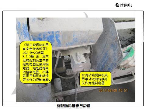 现场隐患怎么查？这里有133张PPT，有图有依据！