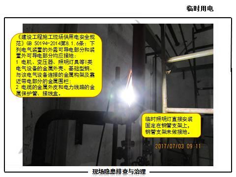 现场隐患怎么查？这里有133张PPT，有图有依据！