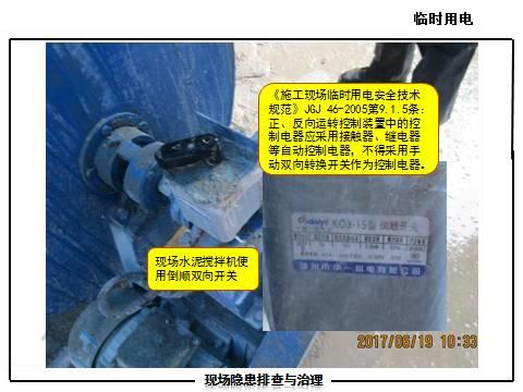 现场隐患怎么查？这里有133张PPT，有图有依据！