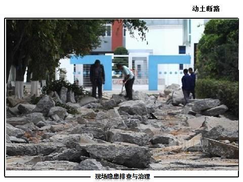 现场隐患怎么查？这里有133张PPT，有图有依据！