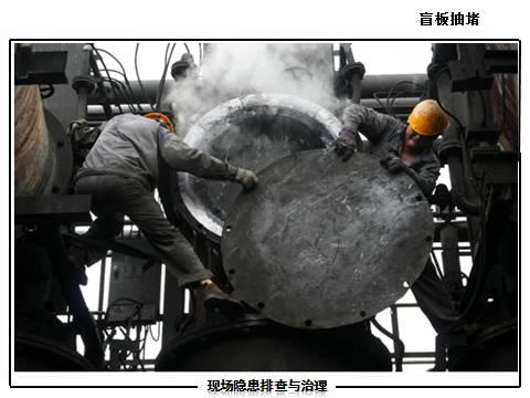 现场隐患怎么查？这里有133张PPT，有图有依据！