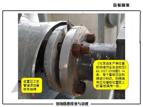 现场隐患怎么查？这里有133张PPT，有图有依据！