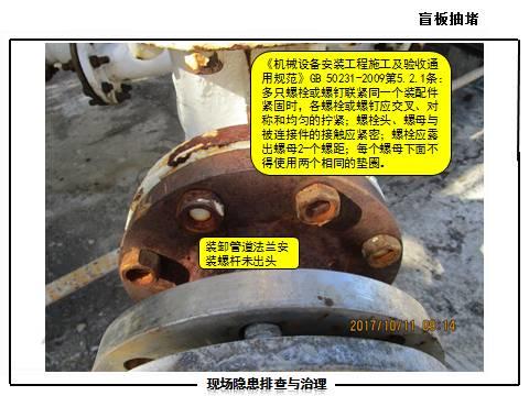 现场隐患怎么查？这里有133张PPT，有图有依据！