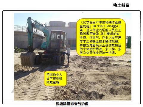 现场隐患怎么查？这里有133张PPT，有图有依据！