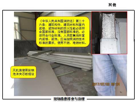 现场隐患怎么查？这里有133张PPT，有图有依据！