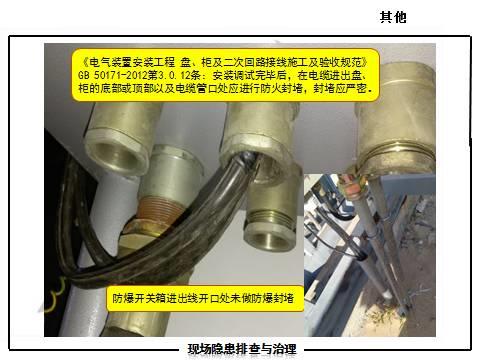 现场隐患怎么查？这里有133张PPT，有图有依据！