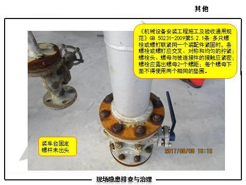 现场隐患怎么查？这里有133张PPT，有图有依据！