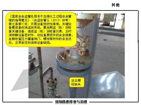 现场隐患怎么查？这里有133张PPT，有图有依据！