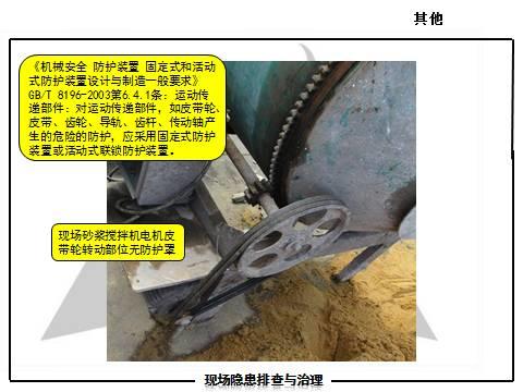 现场隐患怎么查？这里有133张PPT，有图有依据！