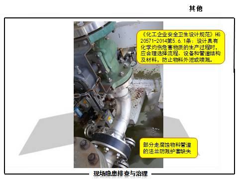 现场隐患怎么查？这里有133张PPT，有图有依据！