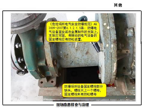 现场隐患怎么查？这里有133张PPT，有图有依据！