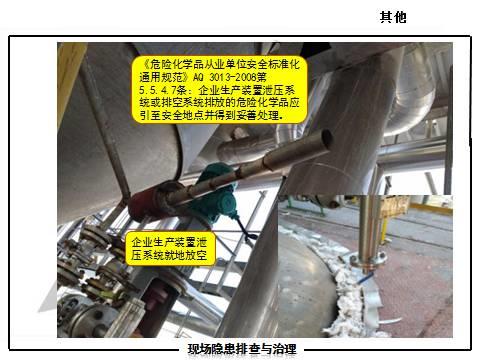 现场隐患怎么查？这里有133张PPT，有图有依据！