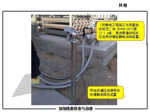 现场隐患怎么查？这里有133张PPT，有图有依据！