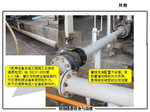 现场隐患怎么查？这里有133张PPT，有图有依据！