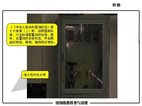 现场隐患怎么查？这里有133张PPT，有图有依据！