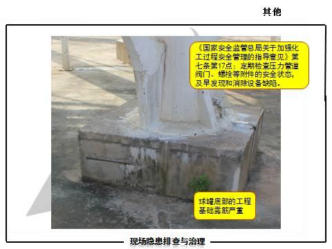 现场隐患怎么查？这里有133张PPT，有图有依据！