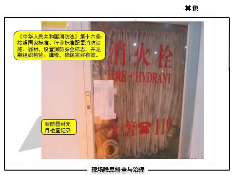 现场隐患怎么查？这里有133张PPT，有图有依据！