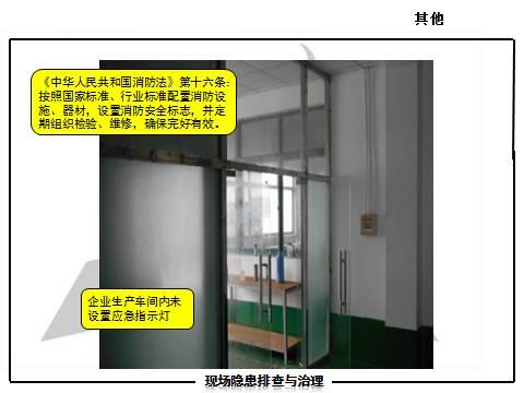 现场隐患怎么查？这里有133张PPT，有图有依据！