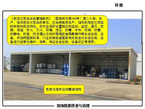 现场隐患怎么查？这里有133张PPT，有图有依据！