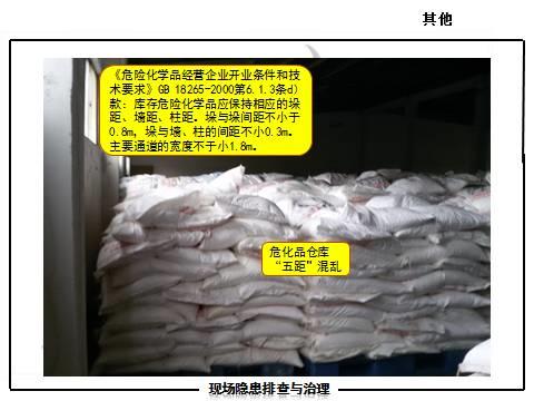 现场隐患怎么查？这里有133张PPT，有图有依据！