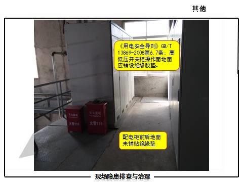 现场隐患怎么查？这里有133张PPT，有图有依据！