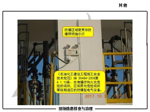 现场隐患怎么查？这里有133张PPT，有图有依据！