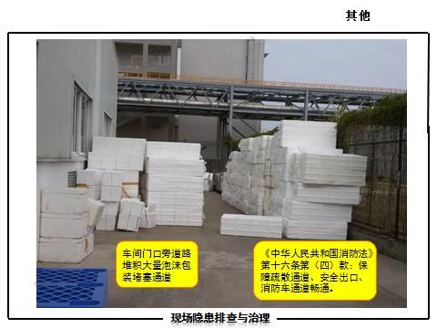 现场隐患怎么查？这里有133张PPT，有图有依据！