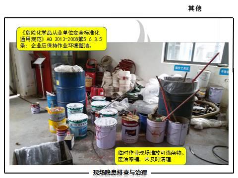 现场隐患怎么查？这里有133张PPT，有图有依据！