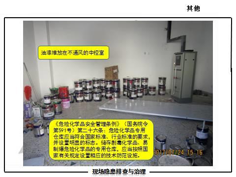 现场隐患怎么查？这里有133张PPT，有图有依据！