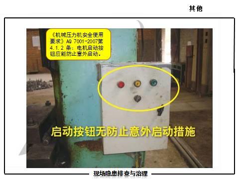 现场隐患怎么查？这里有133张PPT，有图有依据！