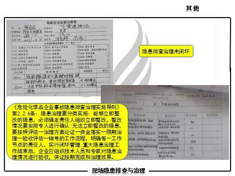 现场隐患怎么查？这里有133张PPT，有图有依据！