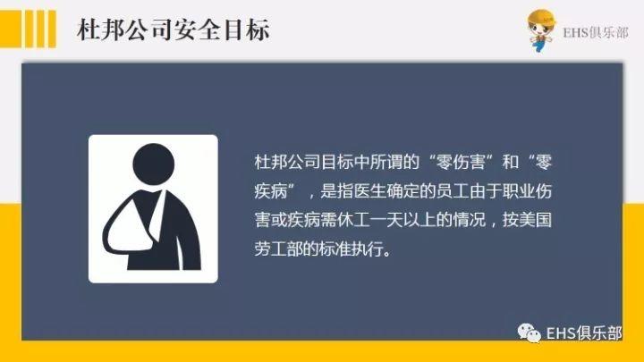 来看杜邦两百年形成的安全理念,你能得到什么启示? 从杜邦两百年形成的安全理念中得到的启示