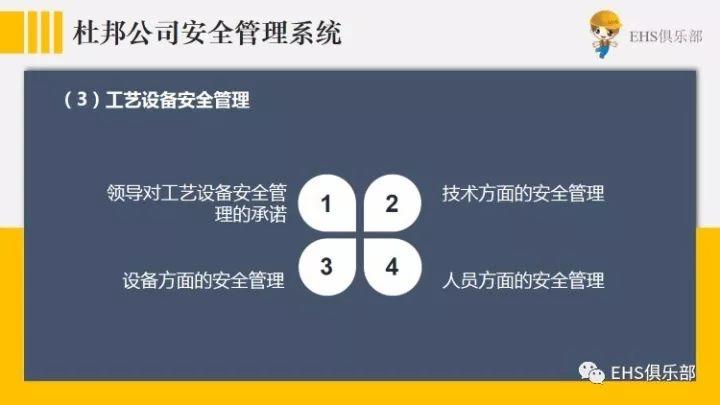 来看杜邦两百年形成的安全理念,你能得到什么启示? 从杜邦两百年形成的安全理念中得到的启示