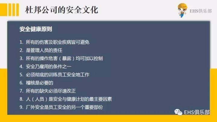 来看杜邦两百年形成的安全理念,你能得到什么启示? 从杜邦两百年形成的安全理念中得到的启示