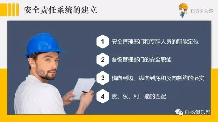 来看杜邦两百年形成的安全理念,你能得到什么启示? 从杜邦两百年形成的安全理念中得到的启示