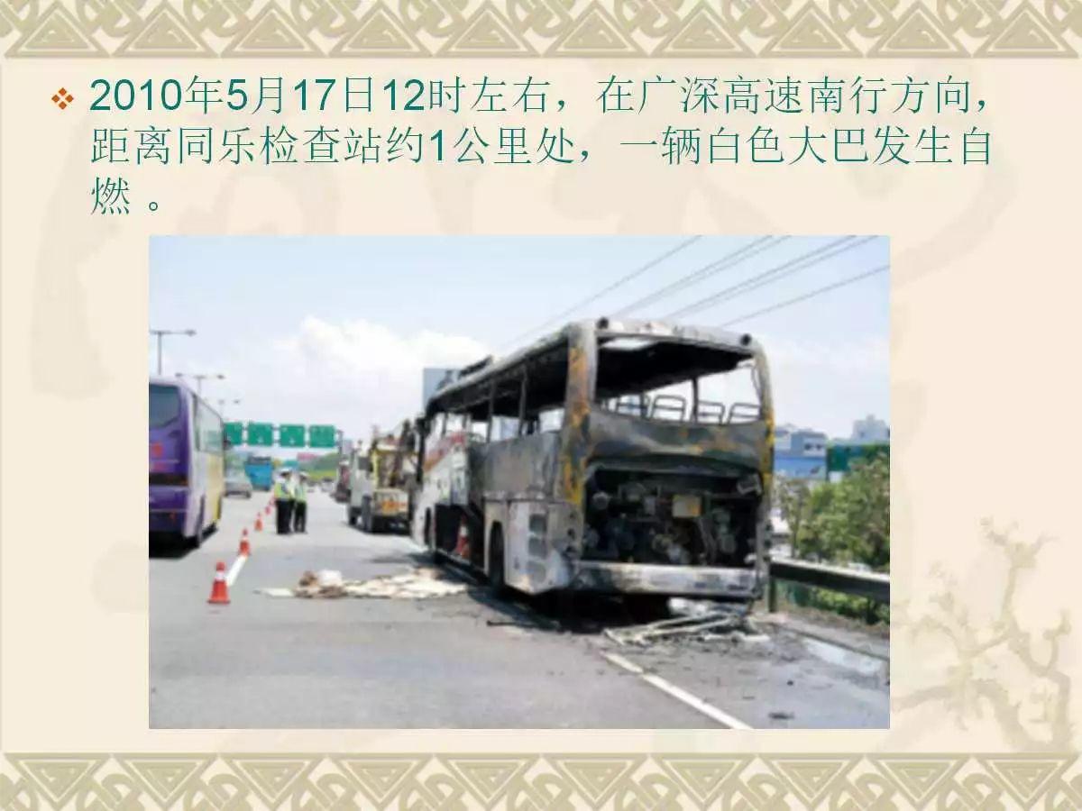 车辆火灾知识培训实用讲义（可编辑版PPT）