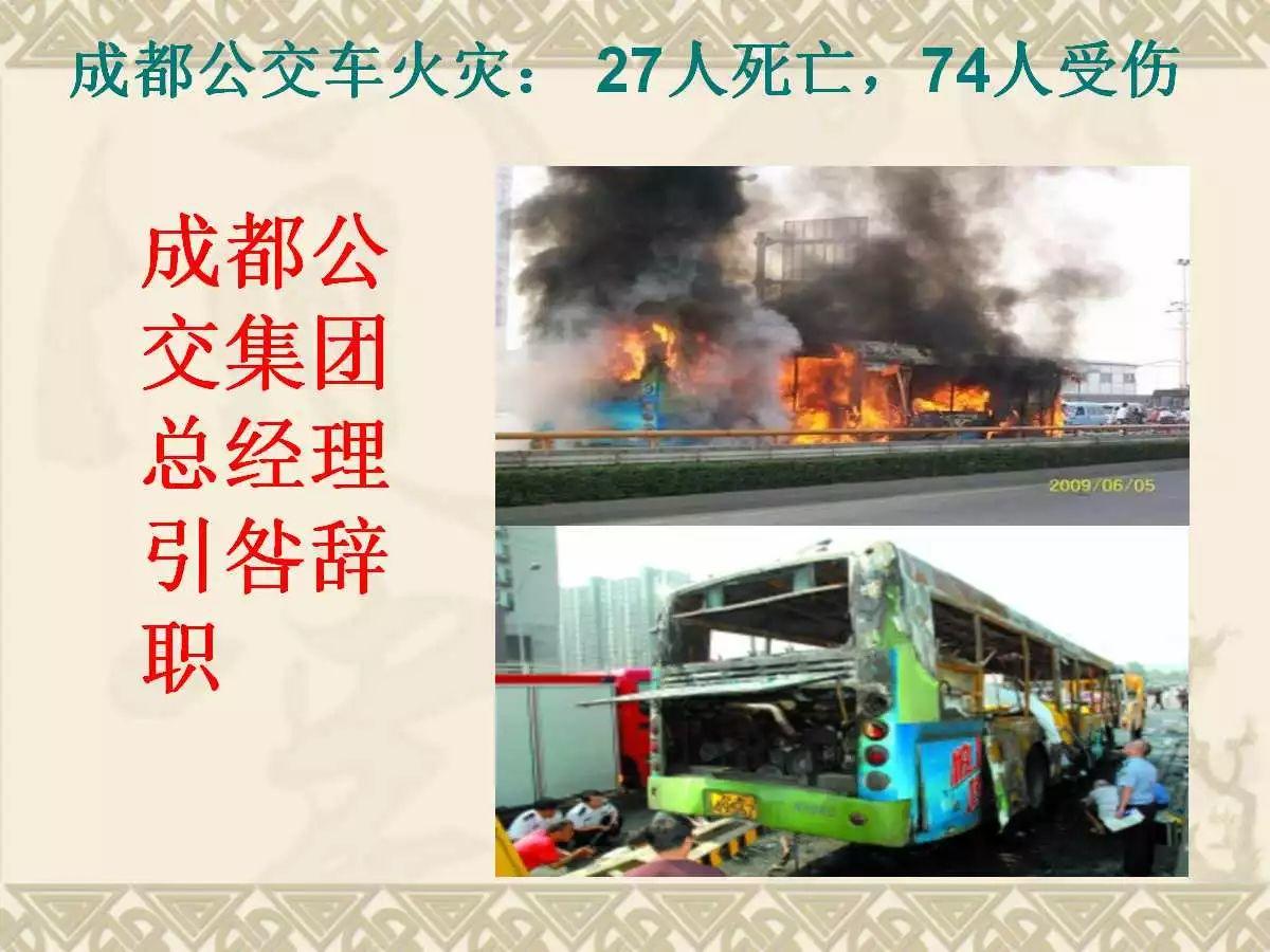 车辆火灾知识培训实用讲义（可编辑版PPT）