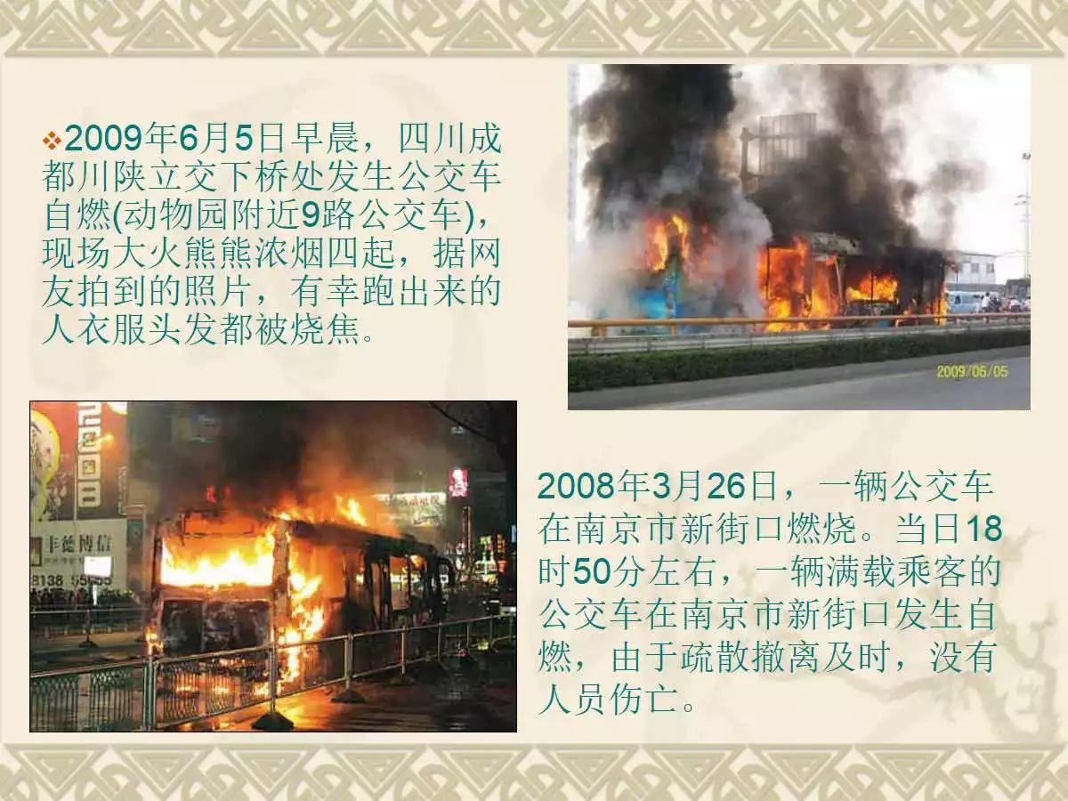 车辆火灾知识培训实用讲义（可编辑版PPT）