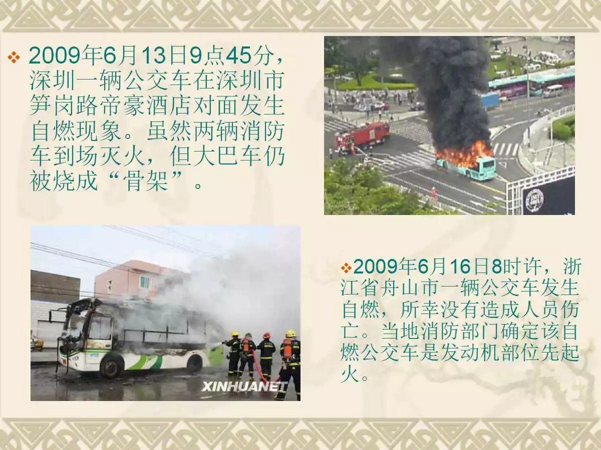 车辆火灾知识培训实用讲义（可编辑版PPT）