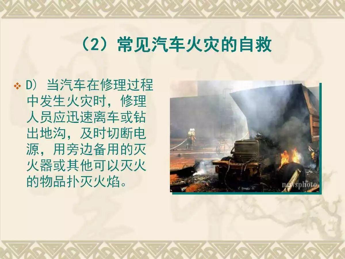 车辆火灾知识培训实用讲义（可编辑版PPT）