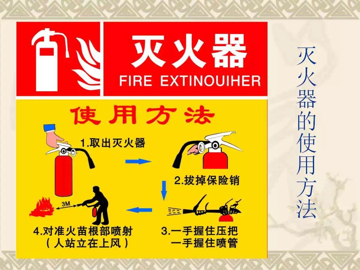 车辆火灾知识培训实用讲义（可编辑版PPT）