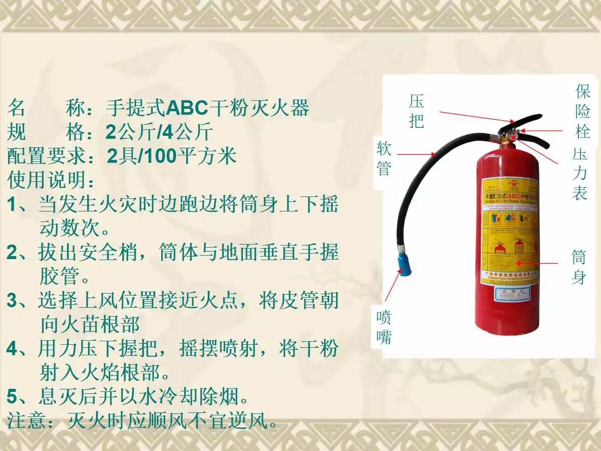 车辆火灾知识培训实用讲义（可编辑版PPT）