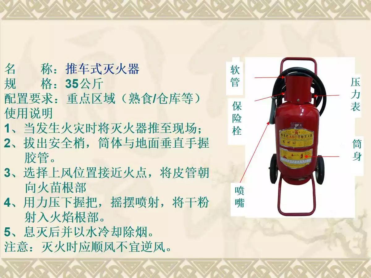 车辆火灾知识培训实用讲义（可编辑版PPT）