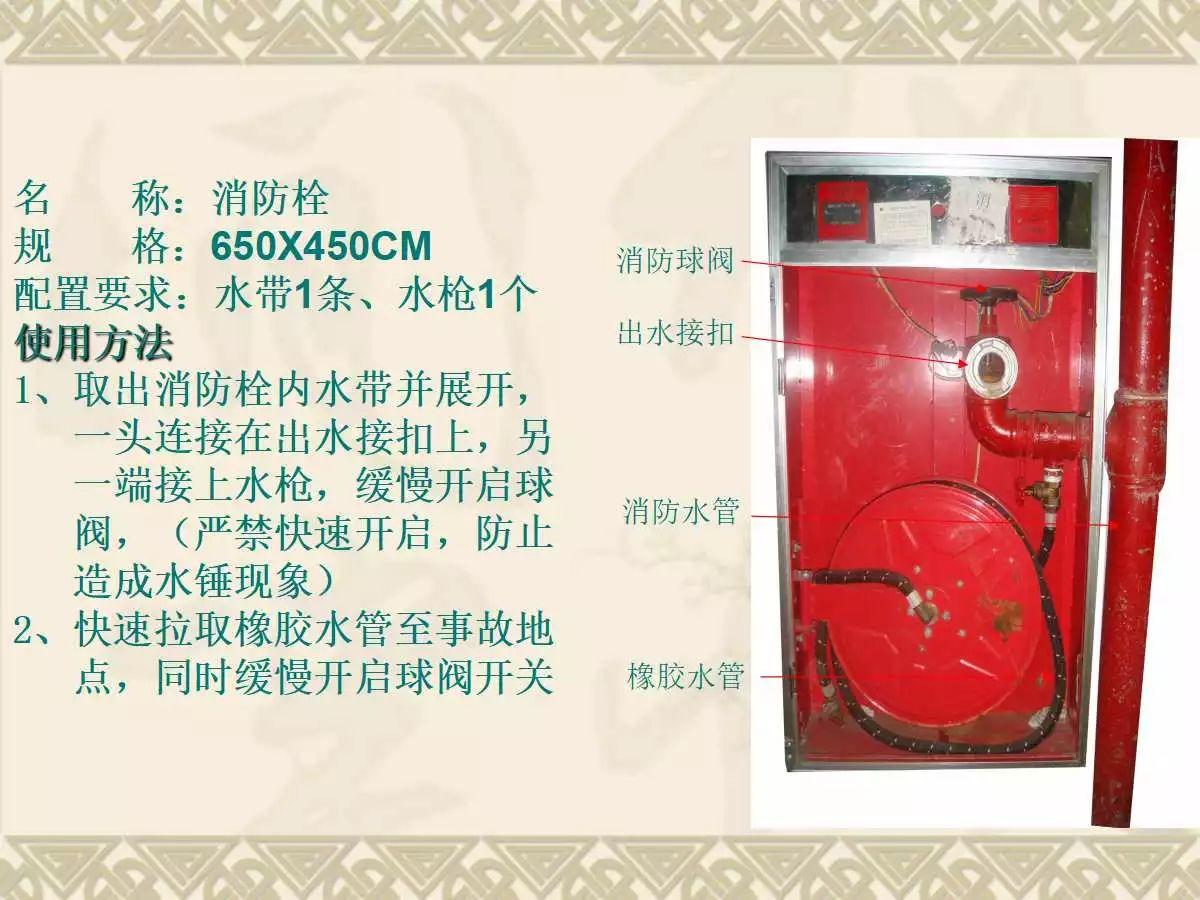 车辆火灾知识培训实用讲义（可编辑版PPT）