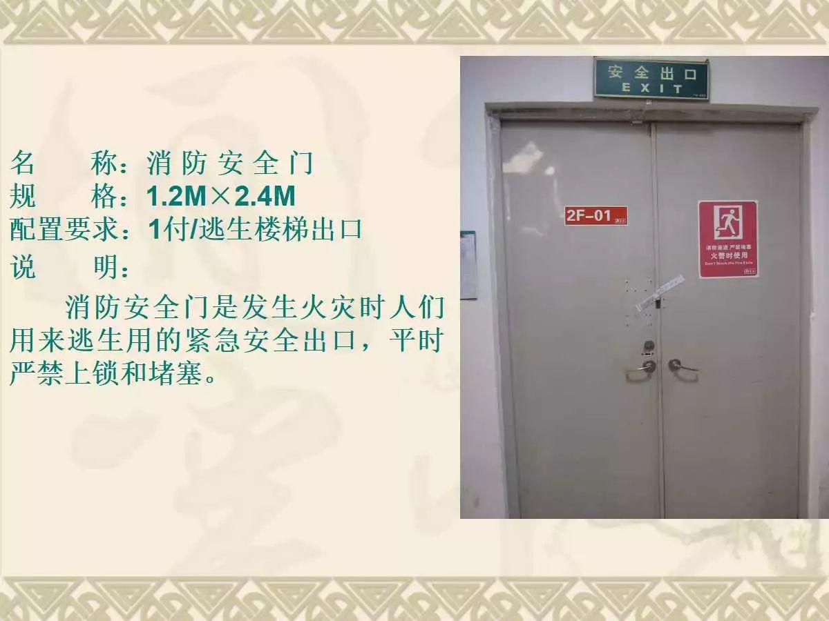 车辆火灾知识培训实用讲义（可编辑版PPT）