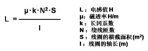 这么说就全明白了，电感器是如何工作的？